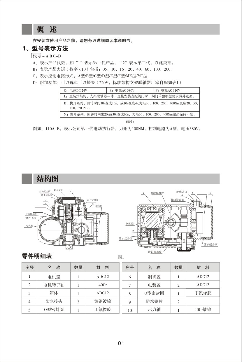 執(zhí)行機(jī)構(gòu)說(shuō)明書(shū)-3.jpg