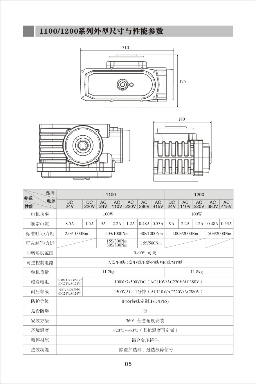 執(zhí)行機(jī)構(gòu)說(shuō)明書(shū)-7.jpg
