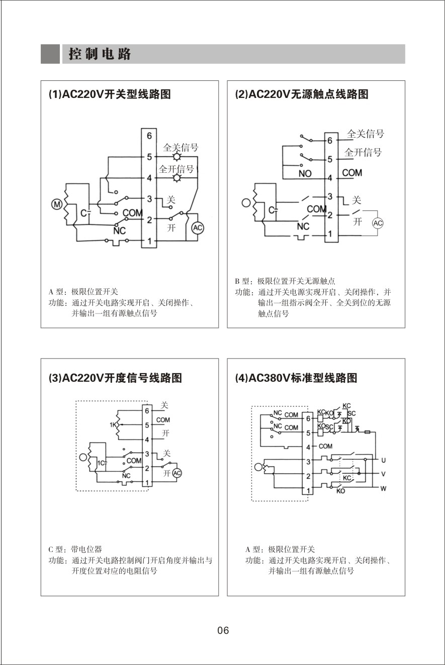 執(zhí)行機(jī)構(gòu)說(shuō)明書(shū)-8.jpg
