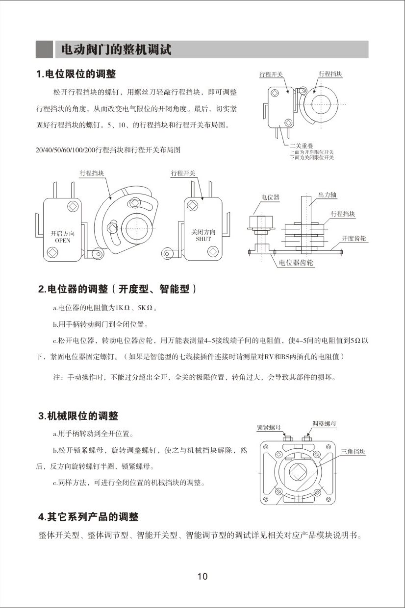 執(zhí)行機(jī)構(gòu)說(shuō)明書(shū)-12.jpg