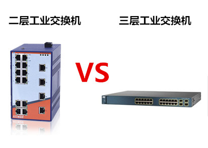 二層工業(yè)交換機