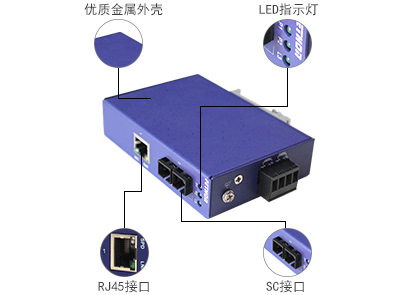 光纖收發(fā)器具體如何使用