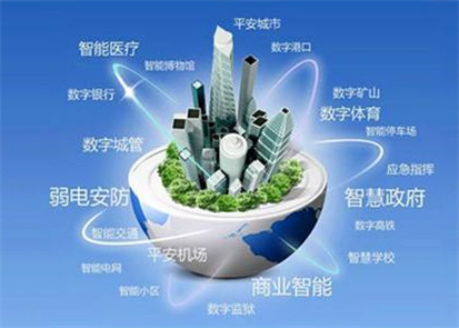 物聯(lián)網技術在智慧城市建設中的應用